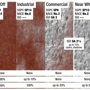 Surface Preparation Standards Comparison