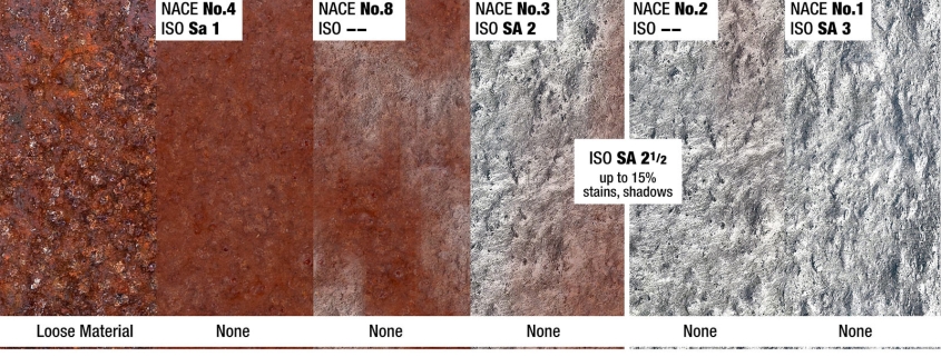 Surface Preparation Standards Comparison