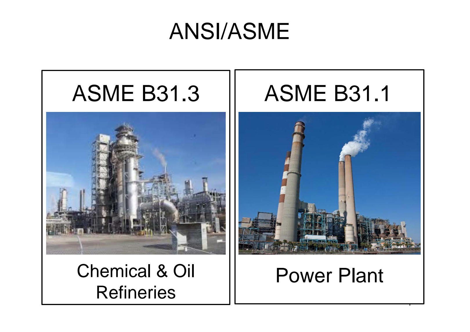 Comparaison de la norme ASME B31.3 et de la norme ASME B31.1