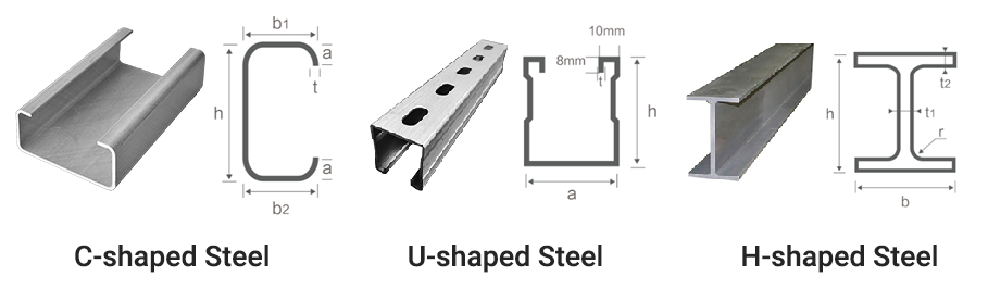 Structural Steels for Photovoltaic Support