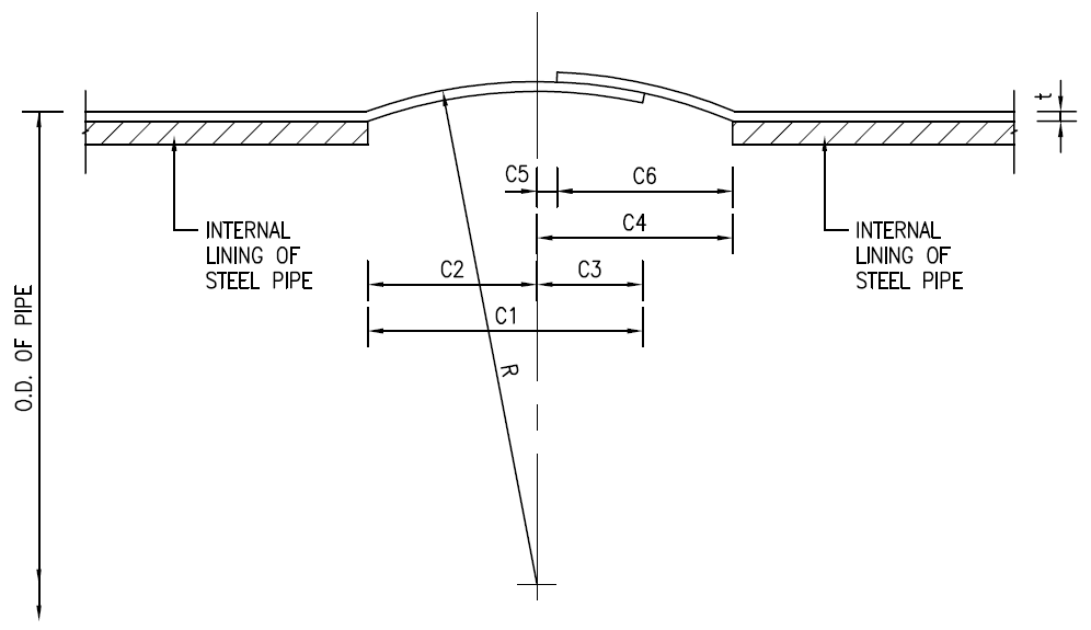 Drawing for Spherical Spigot and Socket Joints